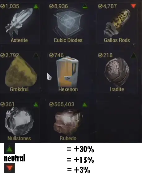 Helminth - +/- arrows