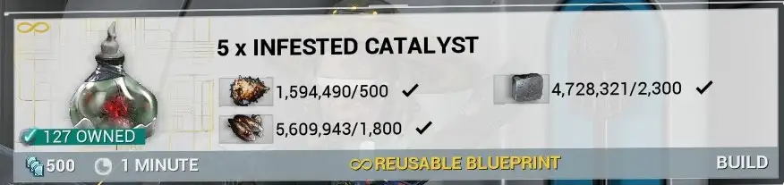 Infested Catalyst